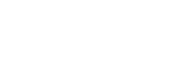 Barogramm